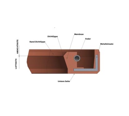 Joint spi MALOSSI pour révision moteur 50cc