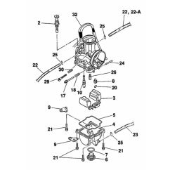 Carburateur Quad vent KEIHIN PWK36 Ø35mm Carburateur Quad vent KEIHIN PWK36 Ø35mm