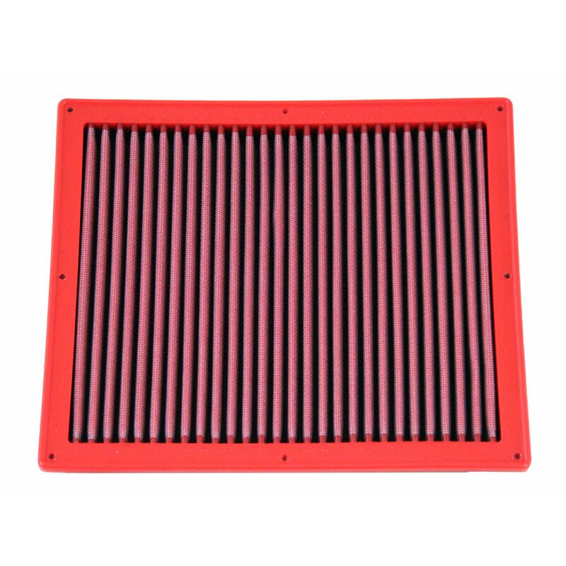 Filtre à air BMC - FM875/01