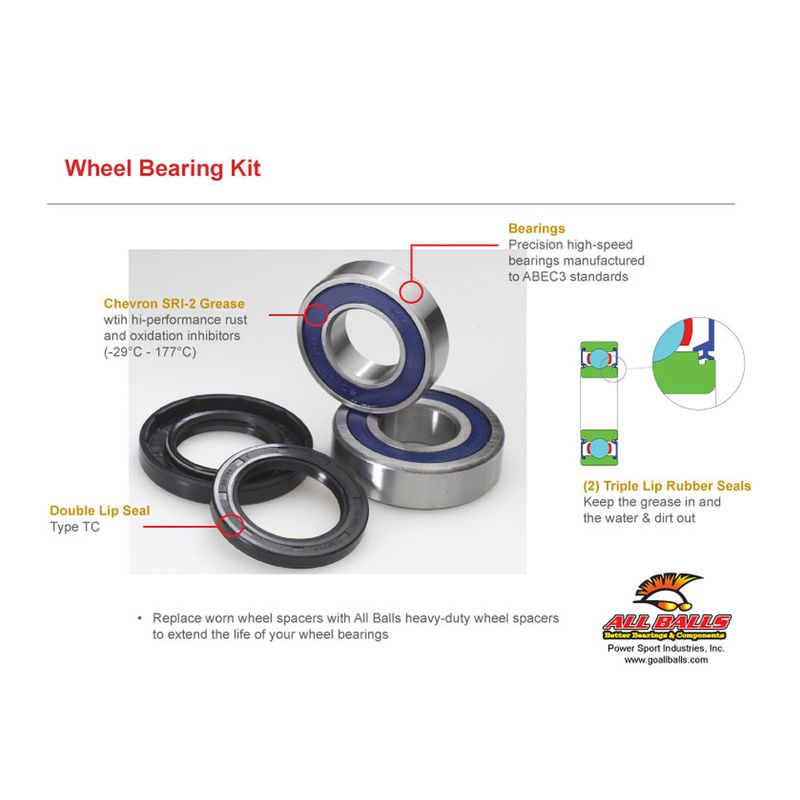 Kit roulements de roue avant ALL BALLS Kawasaki