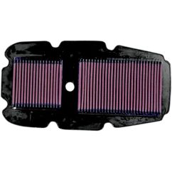 Remplacement du High-Flow Air Filter™ d’origine