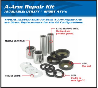 Kit reconditionnement de triangle supérieur/inférieur ALL BALLS Suzuki LT-R450