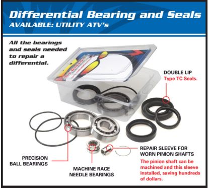 Kit roulements & joints de différentiel avant ALL BALLS Arctic Cat/Kymco