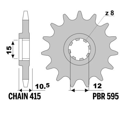 Pignon PBR acier standard - 415