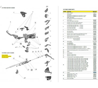 Protection pour Levier Sans Etranglement Pour 167 HYMEC (N°4 sur photo - réf : 0723163)